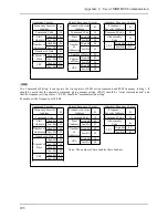 Предварительный просмотр 206 страницы Alpha 6000S series User Manual