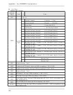 Предварительный просмотр 207 страницы Alpha 6000S series User Manual