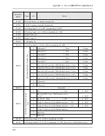 Предварительный просмотр 210 страницы Alpha 6000S series User Manual