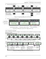 Предварительный просмотр 218 страницы Alpha 6000S series User Manual