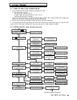 Предварительный просмотр 29 страницы Alpha Alpha CB24 Installation And Servicing Instructions