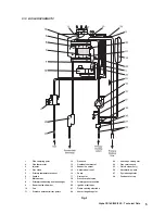 Предварительный просмотр 5 страницы Alpha Alpha CD18S Installation And Servicing Instructions