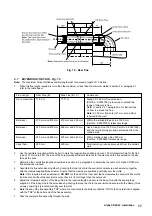 Preview for 17 page of Alpha Alpha CD24 Installation And Servicing Instructions