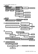 Preview for 39 page of Alpha Alpha CD24 Installation And Servicing Instructions