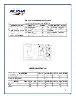 Preview for 26 page of Alpha ALPHA EV 2+2 Owner'S/Operator'S Manual