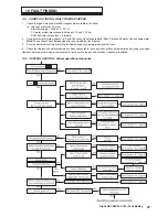 Preview for 37 page of Alpha Alpha HE CB25 Installation And Servicing Instructions