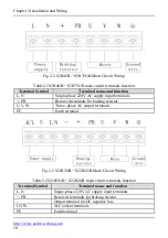 Предварительный просмотр 10 страницы Alpha ALPHA6000 Series Manual