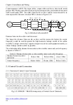 Предварительный просмотр 16 страницы Alpha ALPHA6000 Series Manual