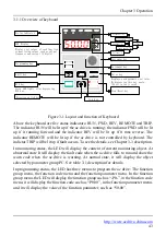 Предварительный просмотр 43 страницы Alpha ALPHA6000 Series Manual