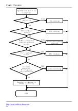 Предварительный просмотр 54 страницы Alpha ALPHA6000 Series Manual