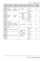 Предварительный просмотр 63 страницы Alpha ALPHA6000 Series Manual