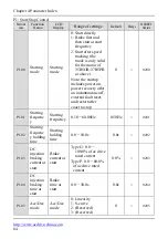 Предварительный просмотр 64 страницы Alpha ALPHA6000 Series Manual