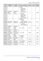 Предварительный просмотр 93 страницы Alpha ALPHA6000 Series Manual