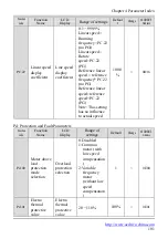 Предварительный просмотр 101 страницы Alpha ALPHA6000 Series Manual