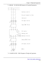 Предварительный просмотр 199 страницы Alpha ALPHA6000 Series Manual