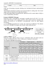 Предварительный просмотр 226 страницы Alpha ALPHA6000 Series Manual