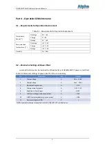 Preview for 11 page of Alpha APL 48-50 LFP Operation Manual