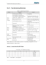 Preview for 17 page of Alpha APL 48-50 LFP Operation Manual