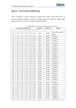 Preview for 19 page of Alpha APL 48-50 LFP Operation Manual