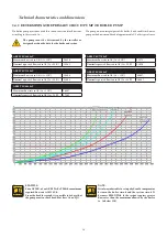 Preview for 14 page of Alpha ARES 440 Tec Installation And Servicing Instructions