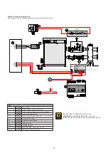 Preview for 32 page of Alpha ARES 440 Tec Installation And Servicing Instructions