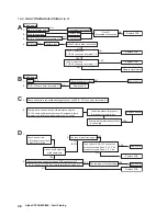 Preview for 38 page of Alpha CD12S Installation And Servicing Instructions