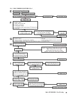 Preview for 39 page of Alpha CD12S Installation And Servicing Instructions