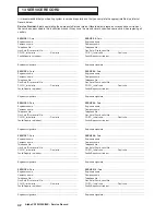 Preview for 42 page of Alpha CD12S Installation And Servicing Instructions