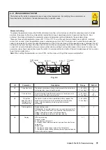 Preview for 31 page of Alpha E-Tec 25R Installation And Servicing Instructions