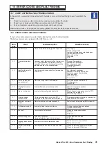 Preview for 41 page of Alpha E-Tec 25R Installation And Servicing Instructions