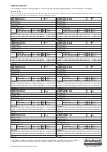 Preview for 51 page of Alpha E-Tec 25R Installation And Servicing Instructions