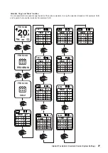 Предварительный просмотр 27 страницы Alpha E-Tec 33 Installation And Commissioning Instructions