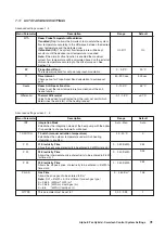 Предварительный просмотр 31 страницы Alpha E-Tec 33 Installation And Commissioning Instructions