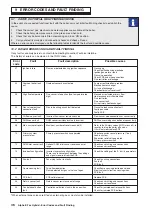 Предварительный просмотр 36 страницы Alpha E-Tec 33 Installation And Commissioning Instructions