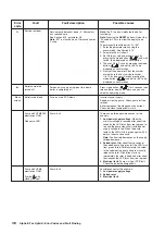 Предварительный просмотр 38 страницы Alpha E-Tec 33 Installation And Commissioning Instructions