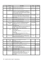 Preview for 34 page of Alpha E-Tec Plus 28 Installation And Servicing Instructions