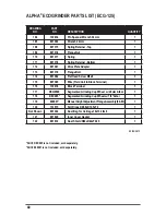 Preview for 40 page of Alpha ECG-125 Instruction Manual