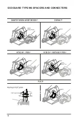 Предварительный просмотр 6 страницы Alpha Ecoguard W6 Instruction Manual