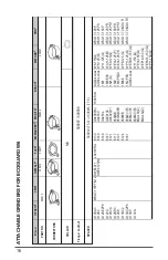 Preview for 16 page of Alpha Ecoguard W6 Instruction Manual