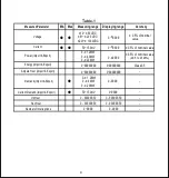 Предварительный просмотр 11 страницы Alpha EM DC 6000 Operating Manual