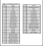 Предварительный просмотр 14 страницы Alpha EM DC 6000 Operating Manual