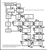 Предварительный просмотр 21 страницы Alpha EM DC 6000 Operating Manual