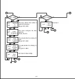 Предварительный просмотр 25 страницы Alpha EM DC 6000 Operating Manual