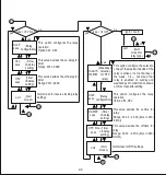 Предварительный просмотр 26 страницы Alpha EM DC 6000 Operating Manual