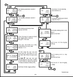 Предварительный просмотр 28 страницы Alpha EM DC 6000 Operating Manual