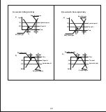 Предварительный просмотр 42 страницы Alpha EM DC 6000 Operating Manual