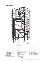 Preview for 9 page of Alpha Evoke 28 Installation And Servicing Instructions