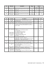 Preview for 33 page of Alpha Evoke 28 Installation And Servicing Instructions