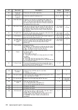 Preview for 34 page of Alpha Evoke 28 Installation And Servicing Instructions