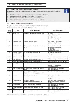 Preview for 47 page of Alpha Evoke 28 Installation And Servicing Instructions